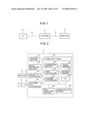 Image Inputting Apparatus, Image Outputting Apparatus, And Composite System That Includes Image Inputting Apparatus And Image Outputting Apparatus diagram and image