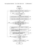 Image Inputting Apparatus, Image Outputting Apparatus, And Composite System That Includes Image Inputting Apparatus And Image Outputting Apparatus diagram and image