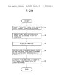 Image Inputting Apparatus, Image Outputting Apparatus, And Composite System That Includes Image Inputting Apparatus And Image Outputting Apparatus diagram and image