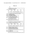 Image Inputting Apparatus, Image Outputting Apparatus, And Composite System That Includes Image Inputting Apparatus And Image Outputting Apparatus diagram and image