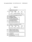 Image Inputting Apparatus, Image Outputting Apparatus, And Composite System That Includes Image Inputting Apparatus And Image Outputting Apparatus diagram and image