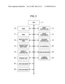 IMAGE PROCESSING APPARATUS AND IMAGE PROCESSING METHOD diagram and image