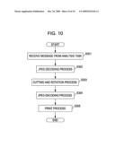 IMAGE PROCESSING APPARATUS AND IMAGE PROCESSING METHOD diagram and image