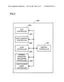 IMAGE READING APPARATUS, CONTROLLER, IMAGE FORMING APPARATUS AND ANGULAR POSITION CONTROLLING METHOD diagram and image