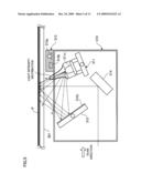 IMAGE READING APPARATUS, CONTROLLER, IMAGE FORMING APPARATUS AND ANGULAR POSITION CONTROLLING METHOD diagram and image