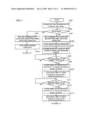 IMAGE READING APPARATUS, CONTROLLER, IMAGE FORMING APPARATUS AND ANGULAR POSITION CONTROLLING METHOD diagram and image