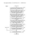 IMAGE READING APPARATUS, CONTROLLER, IMAGE FORMING APPARATUS AND ANGULAR POSITION CONTROLLING METHOD diagram and image