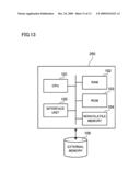 IMAGE READING APPARATUS, CONTROLLER, IMAGE FORMING APPARATUS AND ANGULAR POSITION CONTROLLING METHOD diagram and image