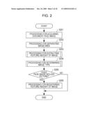 IMAGE PROCESSING APPARATUS AND IMAGE PROCESSING METHOD diagram and image