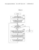 IMAGE PROCESSING APPARATUS AND IMAGE PROCESSING METHOD diagram and image