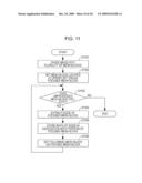 IMAGE PROCESSING APPARATUS AND IMAGE PROCESSING METHOD diagram and image