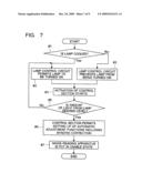 IMAGE READING APPARATUS AND IMAGE FORMING APPARATUS THEREWITH diagram and image