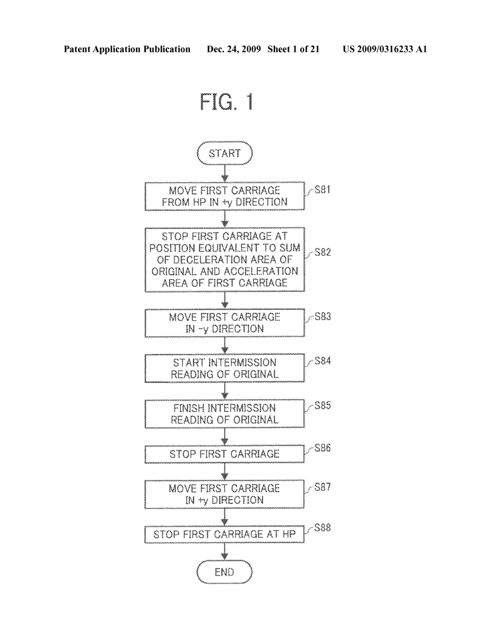 READING METHOD, IMAGE FORMING METHOD, COMPUTER PROGRAM PRODUCT - diagram, schematic, and image 02