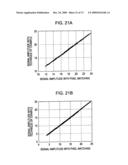 REPRODUCING DEVICE AND REPRODUCING METHOD diagram and image