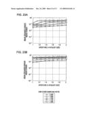 REPRODUCING DEVICE AND REPRODUCING METHOD diagram and image