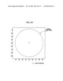 REPRODUCING DEVICE AND REPRODUCING METHOD diagram and image