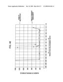 REPRODUCING DEVICE AND REPRODUCING METHOD diagram and image