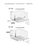 REPRODUCING DEVICE AND REPRODUCING METHOD diagram and image