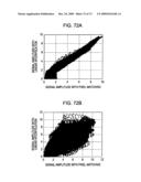 REPRODUCING DEVICE AND REPRODUCING METHOD diagram and image