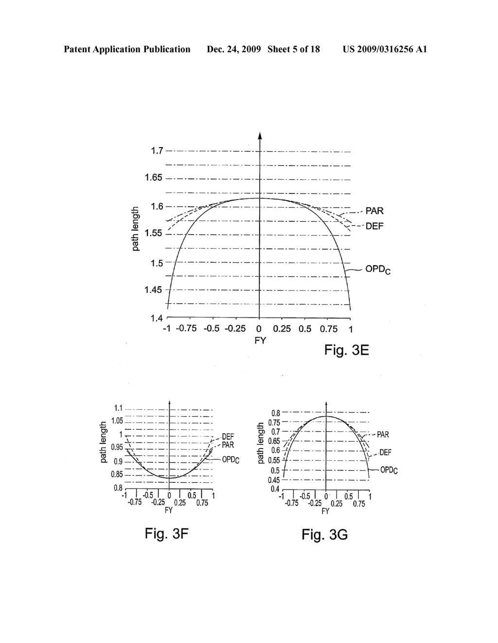 CHROMATICALLY CORRECTED OBJECTIVE AND PROJECTION EXPOSURE APPARATUS INCLUDING THE SAME - diagram, schematic, and image 06