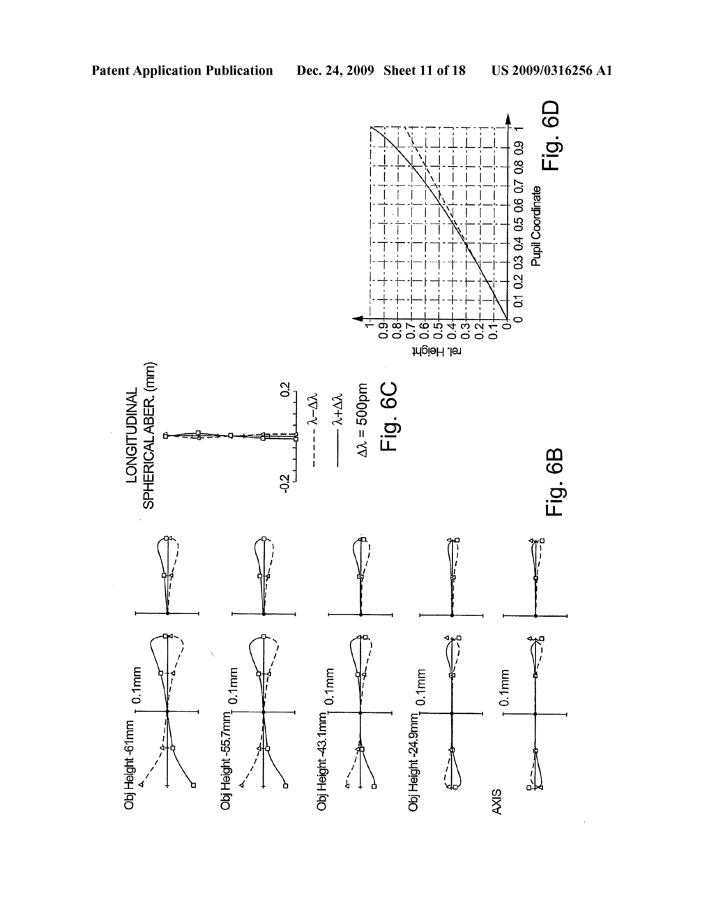 CHROMATICALLY CORRECTED OBJECTIVE AND PROJECTION EXPOSURE APPARATUS INCLUDING THE SAME - diagram, schematic, and image 12