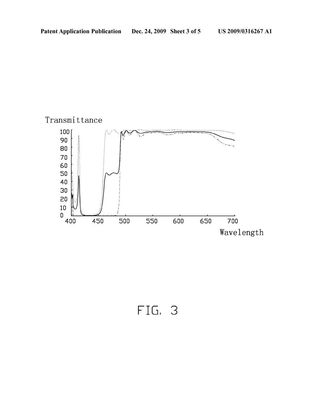 MULTILAYER THIN-FILM STACK AND OPTICAL ELEMENT EMPLOYING SAME - diagram, schematic, and image 04