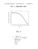 METHOD OF SERVO WRITING, METHOD OF COMPENSATING PHASE MISMATCH OF SERVO PATTERN AND HARD DISK DRIVE ON WHICH THE METHODS ARE IMPLEMENTED diagram and image