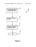 METHOD AND APPARATUS TO IMPROVE CHANNEL QUALITY FOR USE IN WIRELESS COMMUNICATIONS SYSTEMS WITH MULTIPLE-INPUT MULTIPLE-OUTPUT (MIMO) ANTENNAS diagram and image