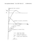 Method for Controlling a Glow Plug in a Diesel Engine diagram and image