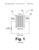 BIPOLAR MEMBRANE FOR ELECTROCHEMICAL SUPERCAPACITORS AND OTHER CAPACITORS diagram and image