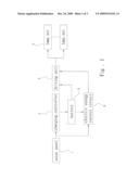 ELECTRIC ENERGY CONTROL CIRCUIT FOR SOLAR POWER ILLUMINATION SYSTEM diagram and image