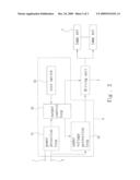 ELECTRIC ENERGY CONTROL CIRCUIT FOR SOLAR POWER ILLUMINATION SYSTEM diagram and image