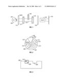 Layered Dimmer System diagram and image