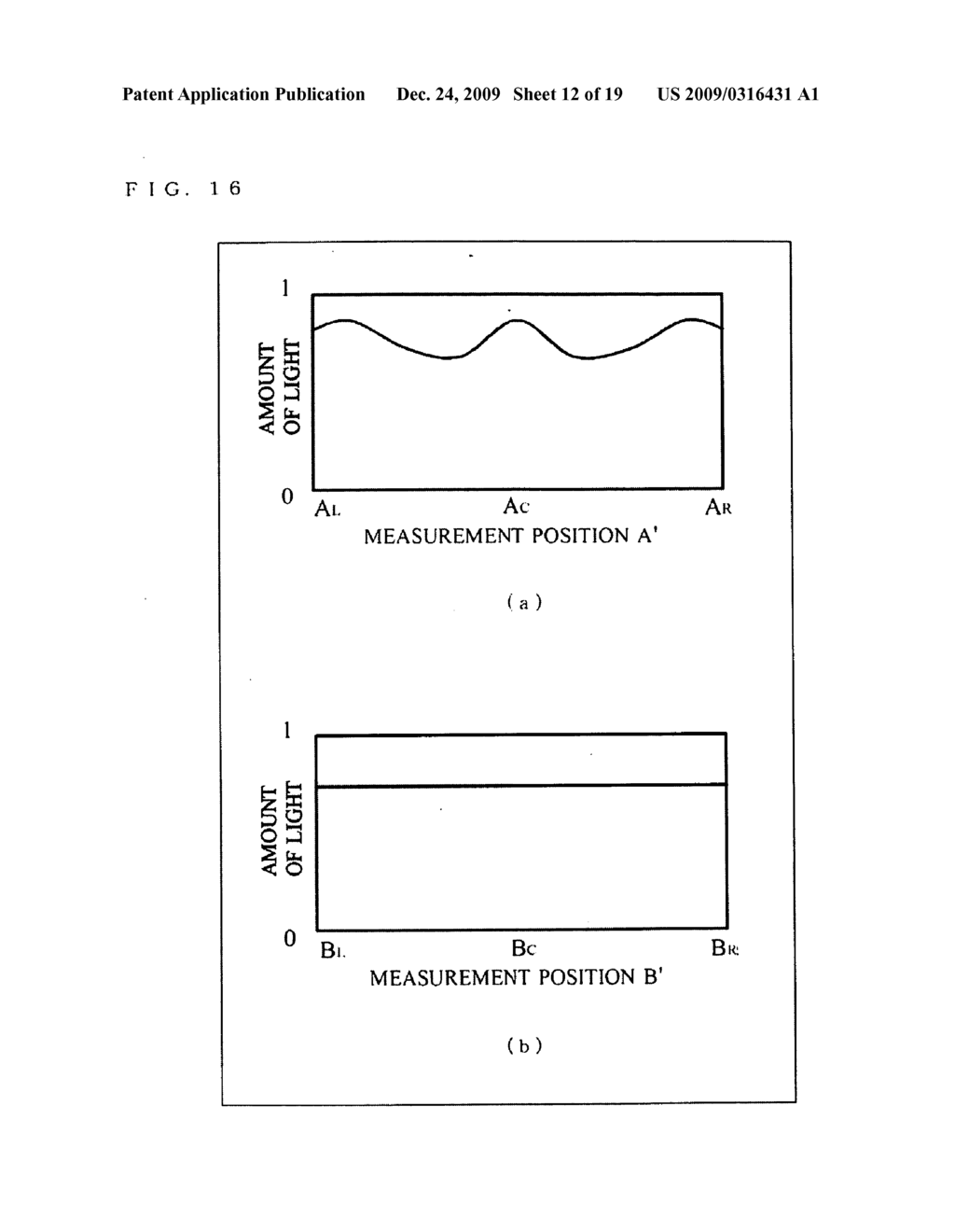 PLANAR ILLUMINATING DEVICE AND LIQUID CRYSTAL DISPLAY DEVICE USING THE SAME - diagram, schematic, and image 13