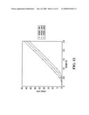 POWER FACTOR CORRECTION CONVERTER CONTROL OFFSET diagram and image