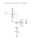 POWER FACTOR CORRECTION CONVERTER CONTROL OFFSET diagram and image