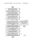 METHOD AND APPARATUS FOR MEMORY REDUNDANCY IN A MICROPROCESSOR diagram and image