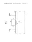 NONVOLATILE SEMICONDUCTOR MEMORY CIRCUIT UTILIZING A MIS TRANSISTOR AS A MEMORY CELL diagram and image