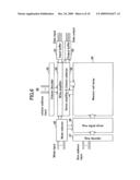 NONVOLATILE SEMICONDUCTOR MEMORY CIRCUIT UTILIZING A MIS TRANSISTOR AS A MEMORY CELL diagram and image