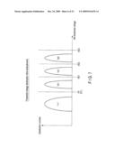 SEMICONDUCTOR MEMORY DEVICE diagram and image