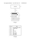 METHOD OF WRITING DATA INTO SEMICONDUCTOR MEMORY AND MEMORY CONTROLLER diagram and image