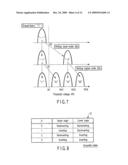 METHOD OF WRITING DATA INTO SEMICONDUCTOR MEMORY AND MEMORY CONTROLLER diagram and image