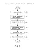 METHOD OF WRITING DATA INTO SEMICONDUCTOR MEMORY AND MEMORY CONTROLLER diagram and image