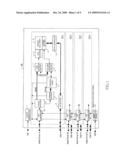 SEMICONDUCTOR DEVICE AND DATA PROCESSING SYSTEM diagram and image