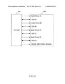 SEMICONDUCTOR DEVICE AND DATA PROCESSING SYSTEM diagram and image