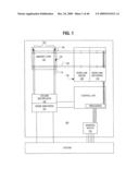 BLOCK REDUNDANCY IMPLEMENTATION IN HEIRARCHICAL RAM S diagram and image