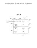 BLOCK REDUNDANCY IMPLEMENTATION IN HEIRARCHICAL RAM S diagram and image