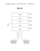 BLOCK REDUNDANCY IMPLEMENTATION IN HEIRARCHICAL RAM S diagram and image