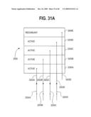 BLOCK REDUNDANCY IMPLEMENTATION IN HEIRARCHICAL RAM S diagram and image