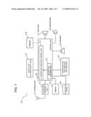 MOBILE TERMINAL DEVICE, TIME CONTROL METHOD, AND TIMER CONTROL PROGRAM diagram and image